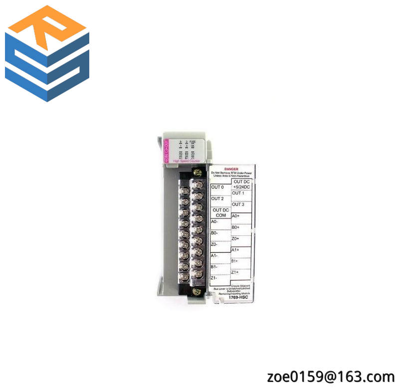 AB 1769-HSC Encode Module CompactLogix™