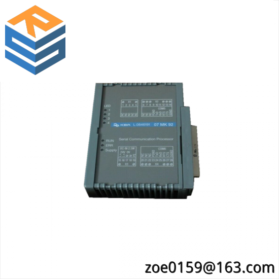 ABB 07MK92 GJR5253300R3161 Serial Communications Processor