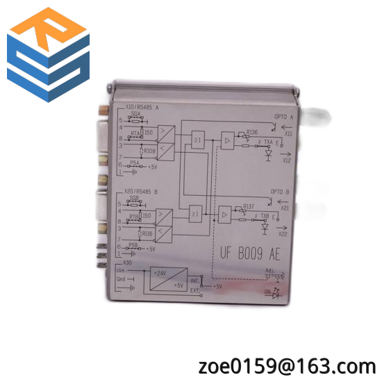 ABB 3BHB005727R0001 UNS2880A-P.V1+ ON SALE