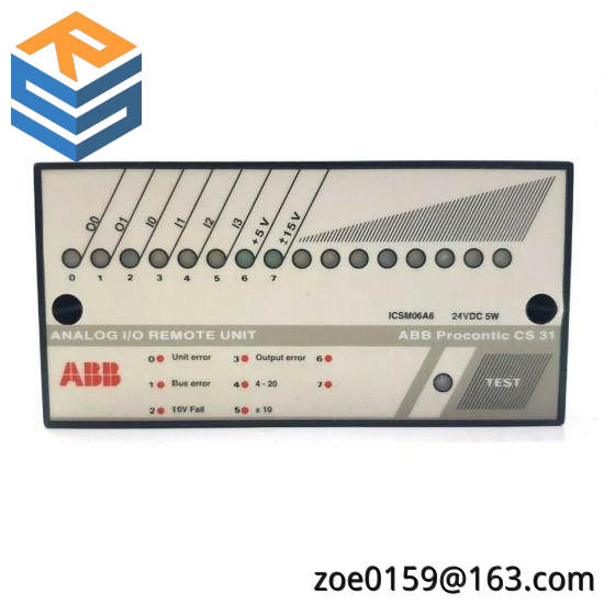 ABB ICSM06A6  Analog I/O Remote Unit