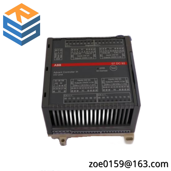 ABB NIMP01
