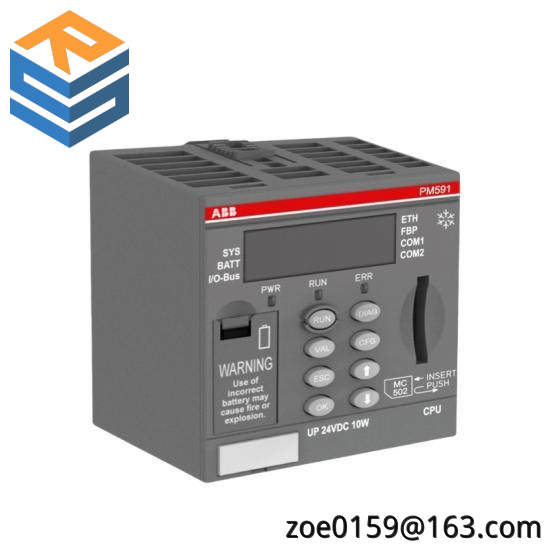 ABB PM591-ETH
