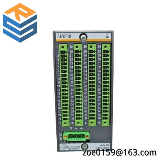 AI0288  Analog Input/ Output Modules  Bachmann