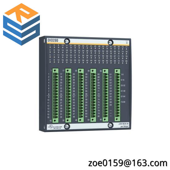 Bachmann DIO280  BACHMANN ELECTRONIC DIO280