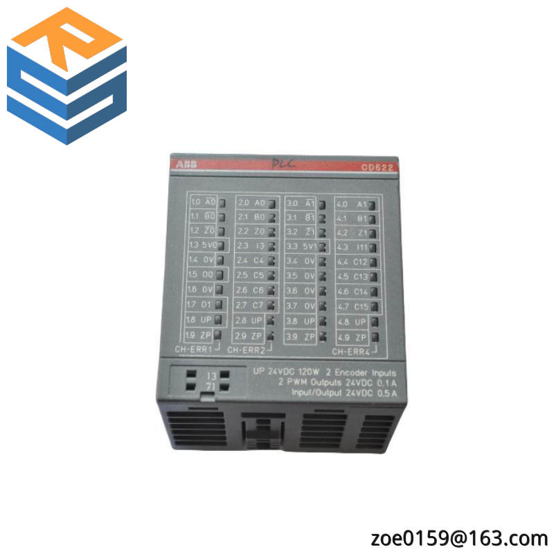 ABB 3HAC021902-001