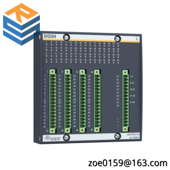 DIO264  Digital Input/Output Module  Bachmann