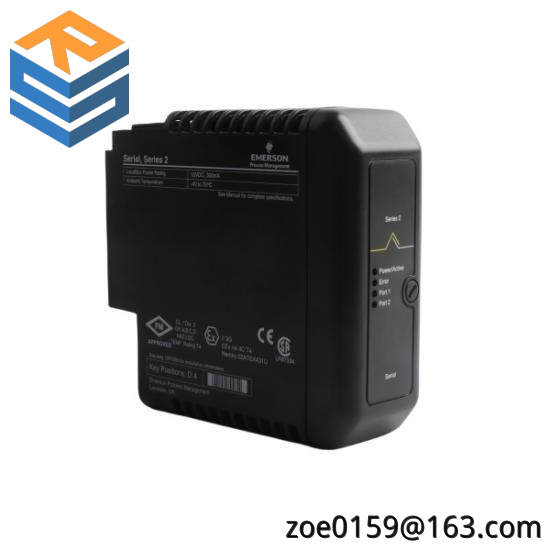 DOBOTECH DQM CARD