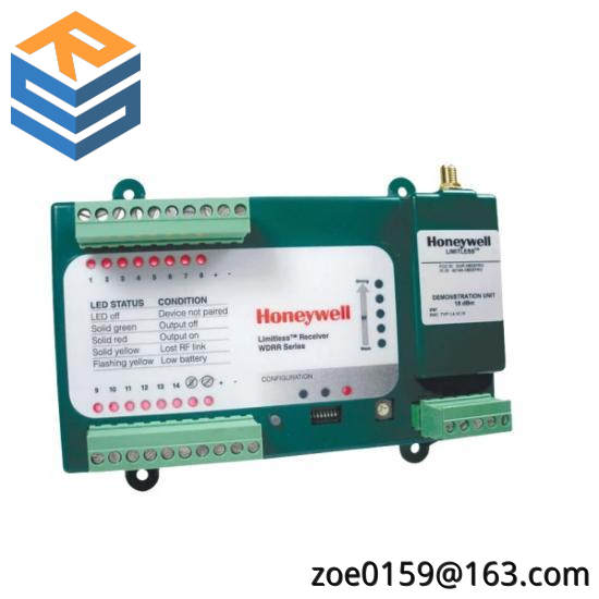 Honeywell SP-EMD171  ControlEdge Builder R171 Media Kit