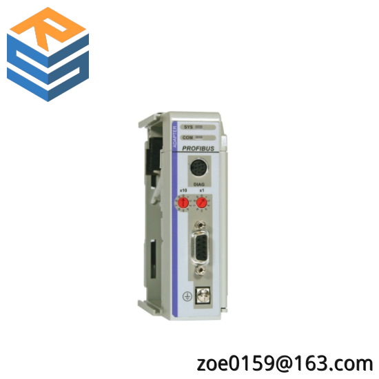 PROSOFT RLX2-IHNF-A
