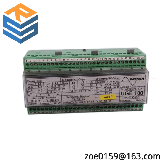 TEWS TPMC871-50