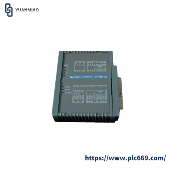 ABB 07MK92 GJR5253300R3161 Serial Communications Processor