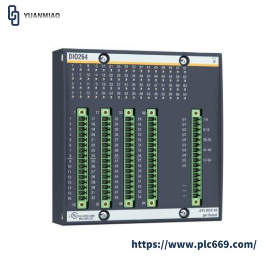 DIO264  Digital Input/Output Module  Bachmann