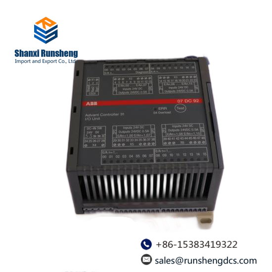 ABB YPG110E Card