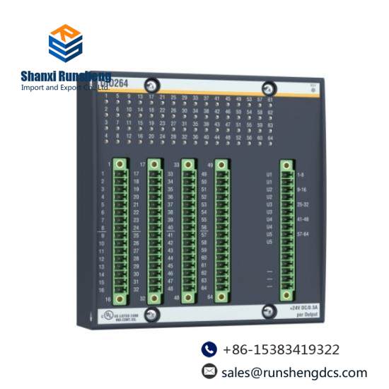 DIO264  Digital Input/Output Module  Bachmann