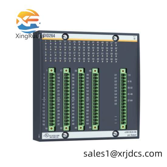 DIO264  Digital Input/Output Module  Bachmann