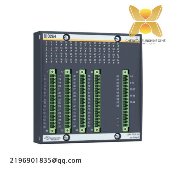 DIO264  Digital Input/Output Module  Bachmann