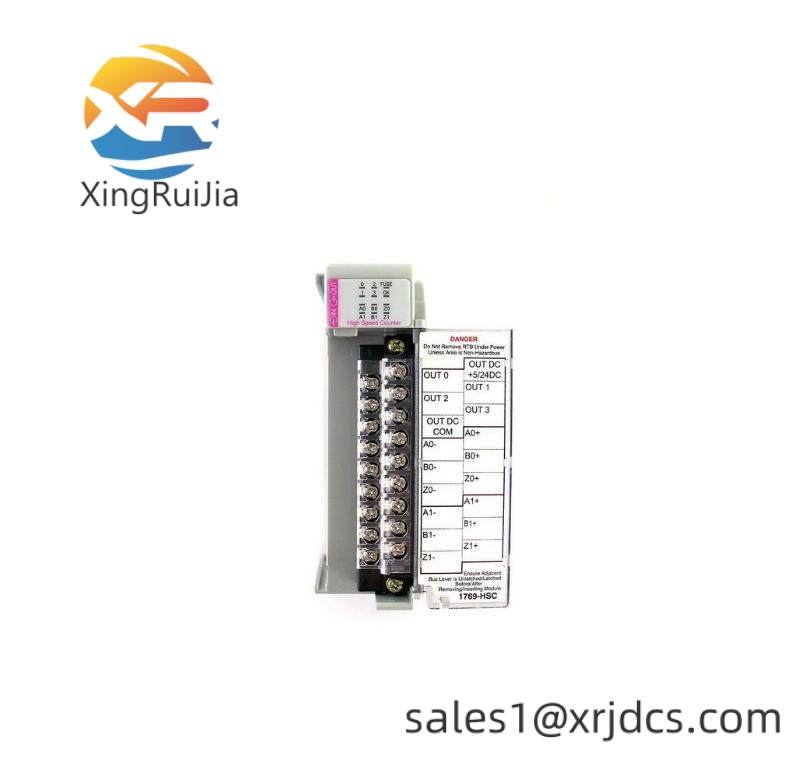 AB 1769-HSC Encode Module CompactLogix™