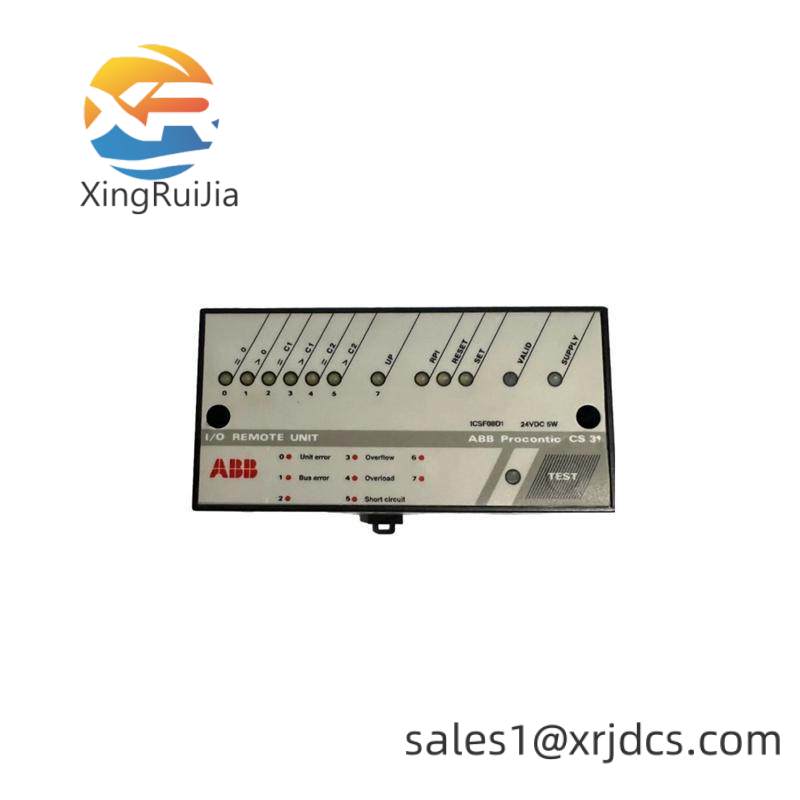 ABB 3BSC690040R1