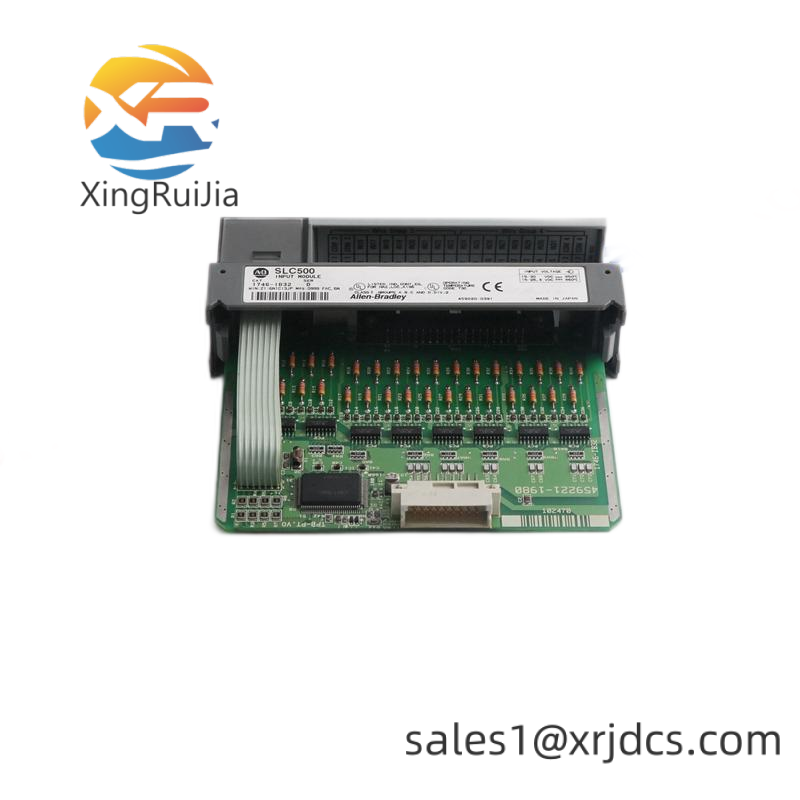 AB 1394-SJT05-C-RL Multi-Axis GMC Servo Control