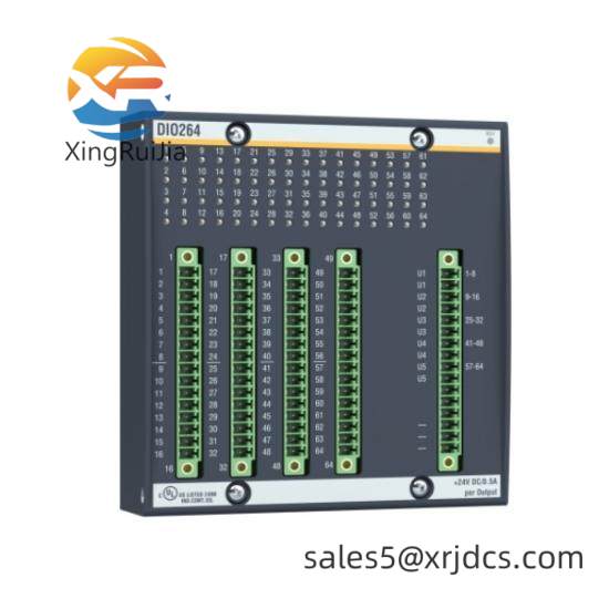 DIO264  Digital Input/Output Module  Bachmann