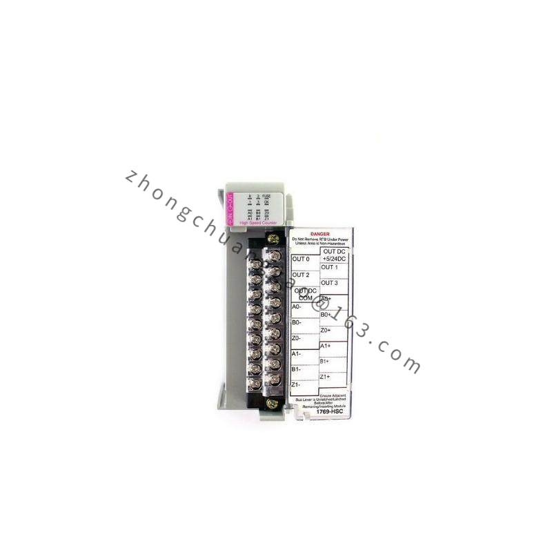 AB 1769-HSC Encode Module CompactLogix™