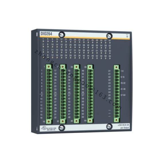 DIO264  Digital Input/Output Module  Bachmann